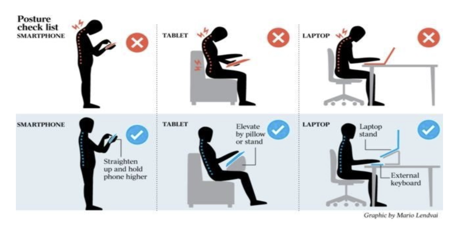 How to Avoid Tech Neck in Ancaster, ON | Ancaster Family Chiropractic